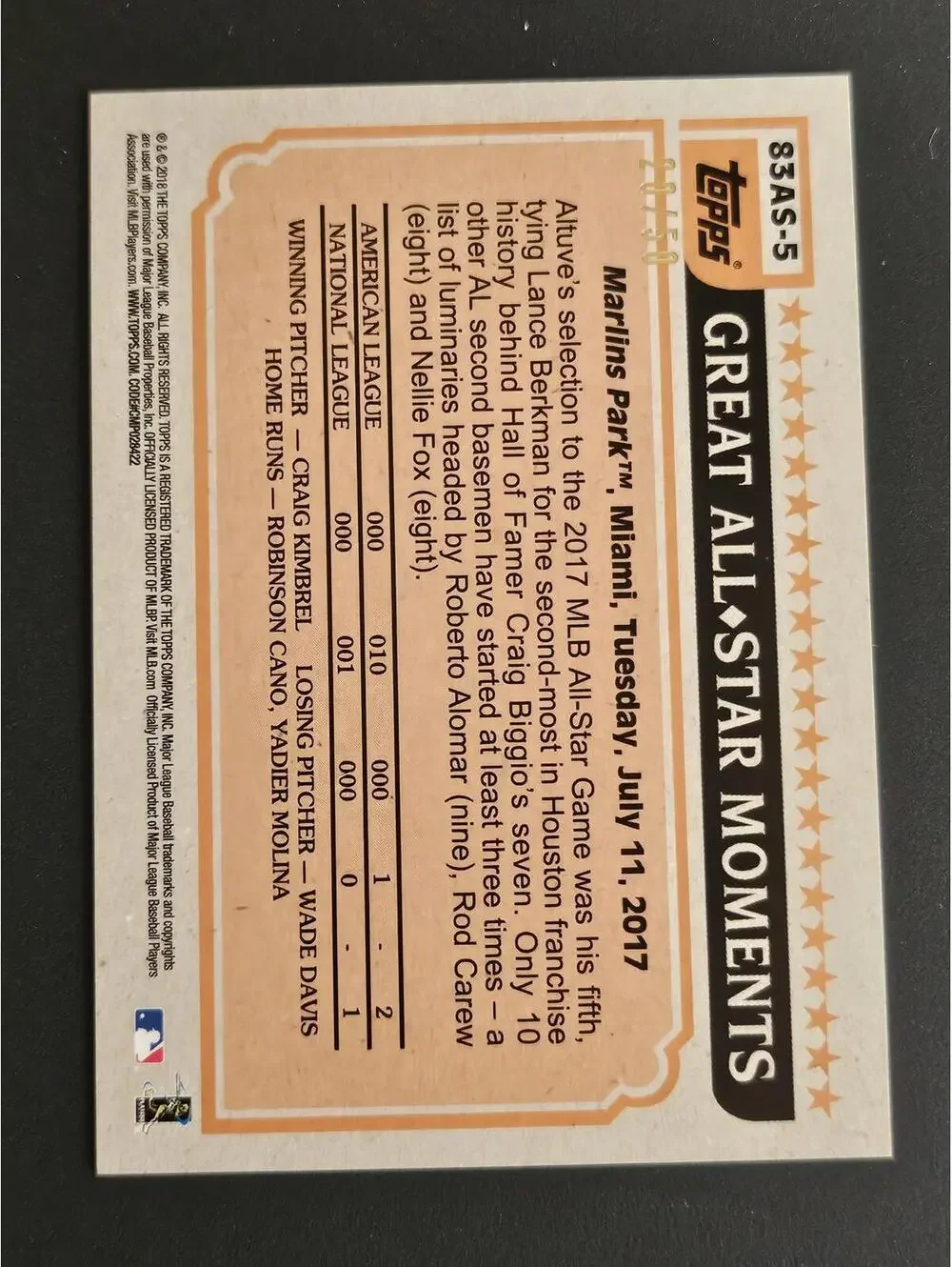 RARE - Jose Altuve GOLD 2018 Topps '83 style All Star Card# 83AS-5  - RAW Mint - Picture 2 of 3